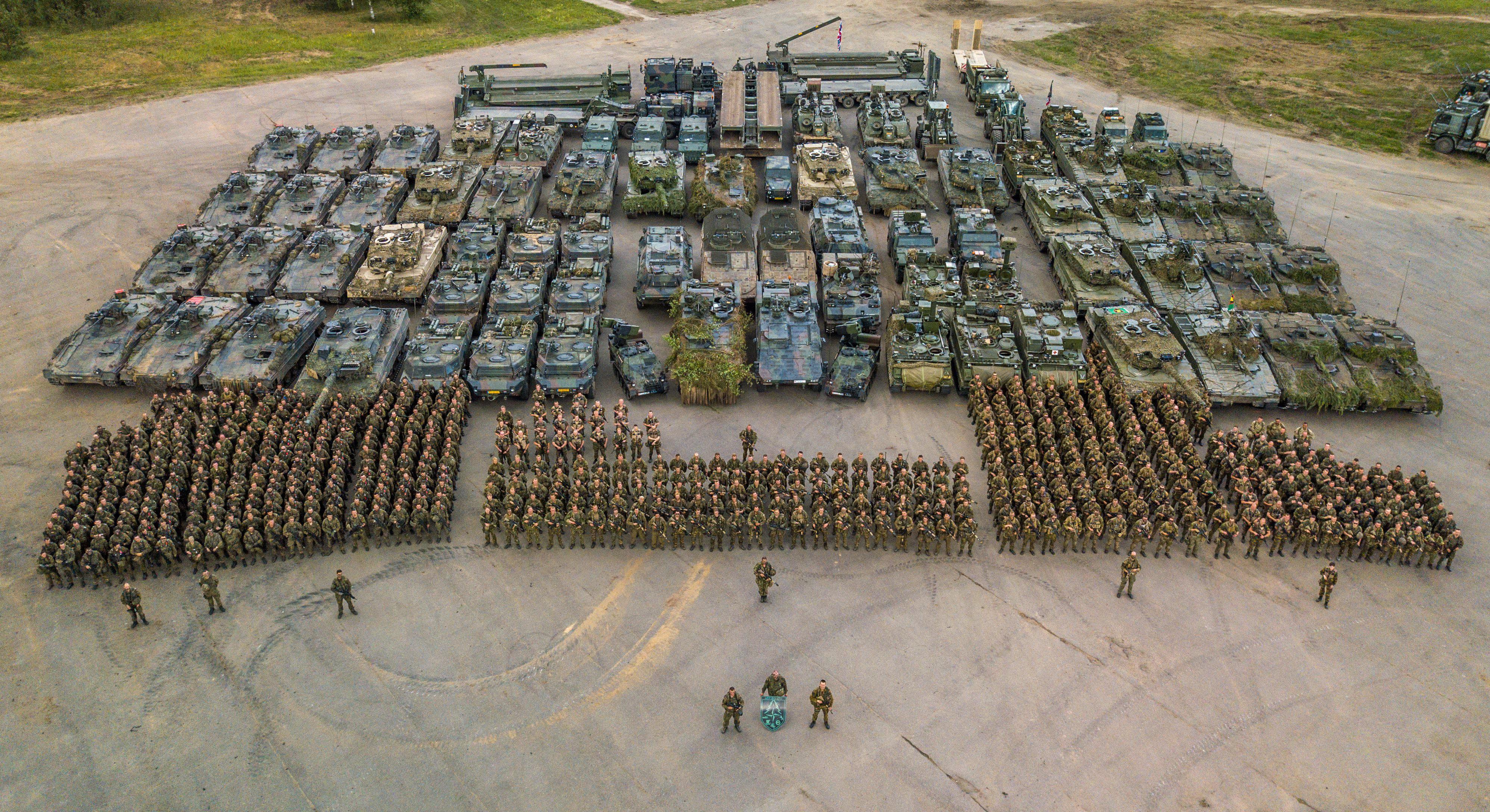 NATO eFP Battlegroup Lithuania, 2021